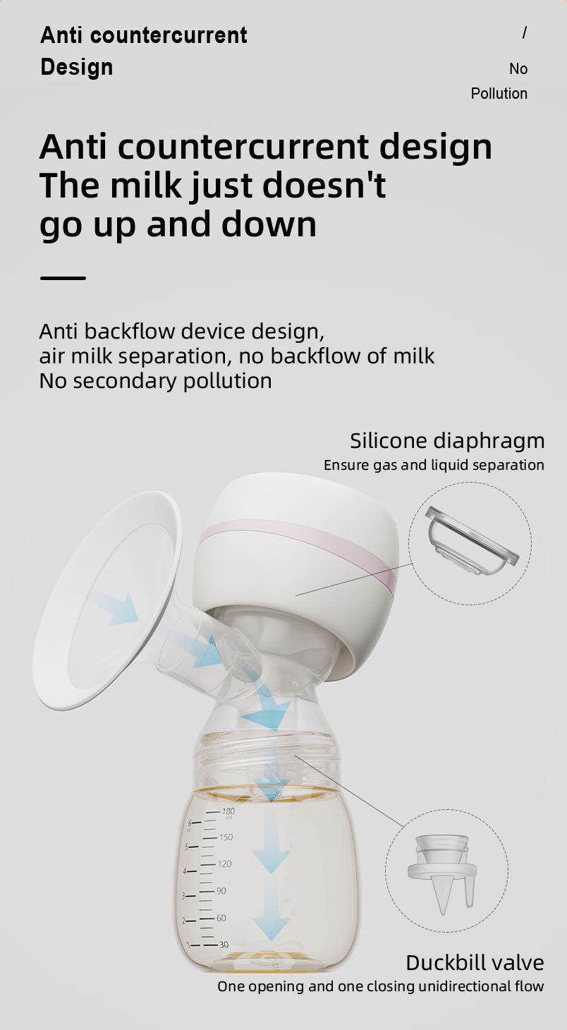 Automatic Electric Baby Breastfeeding Bottle Breast Pump Portable