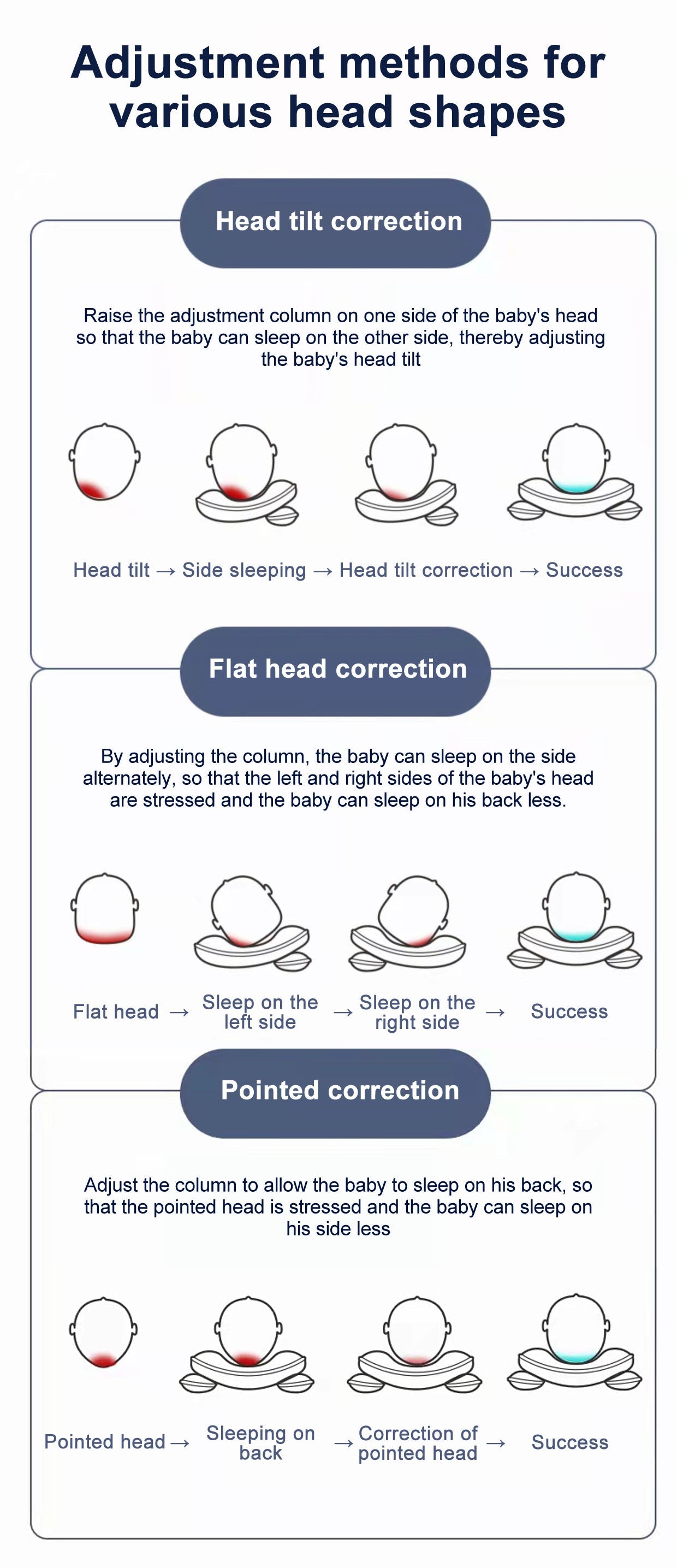 Newborn baby anti flat head pillow core Silk floss Latex