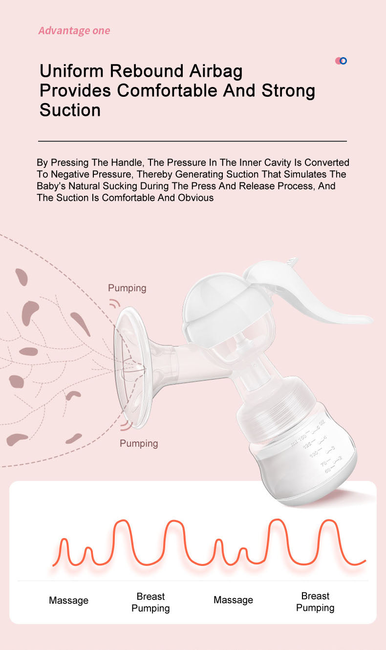 Portable Manual Breast Pump