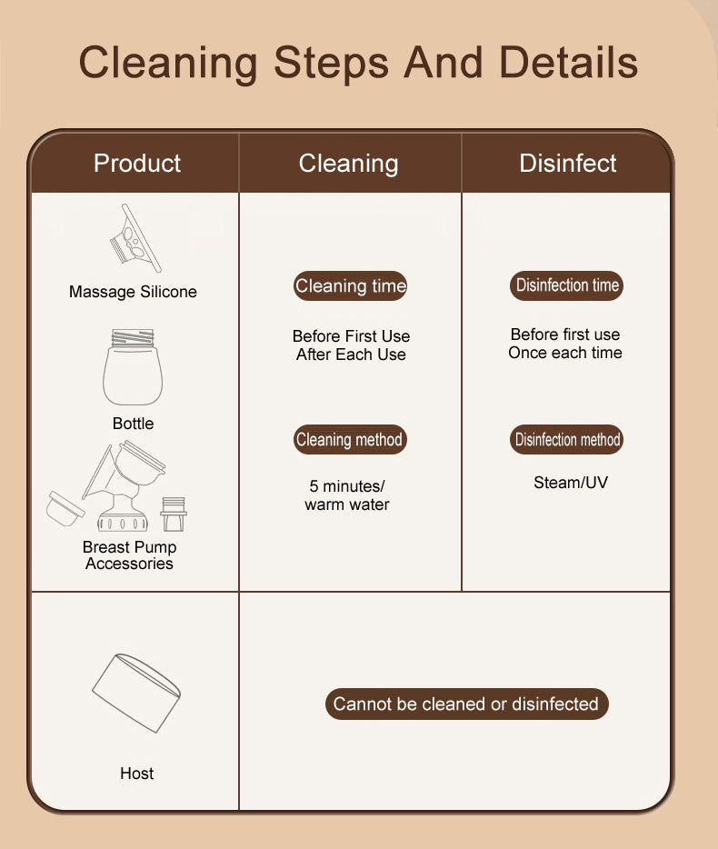 Electric breast pump portable silent integrated strong suction