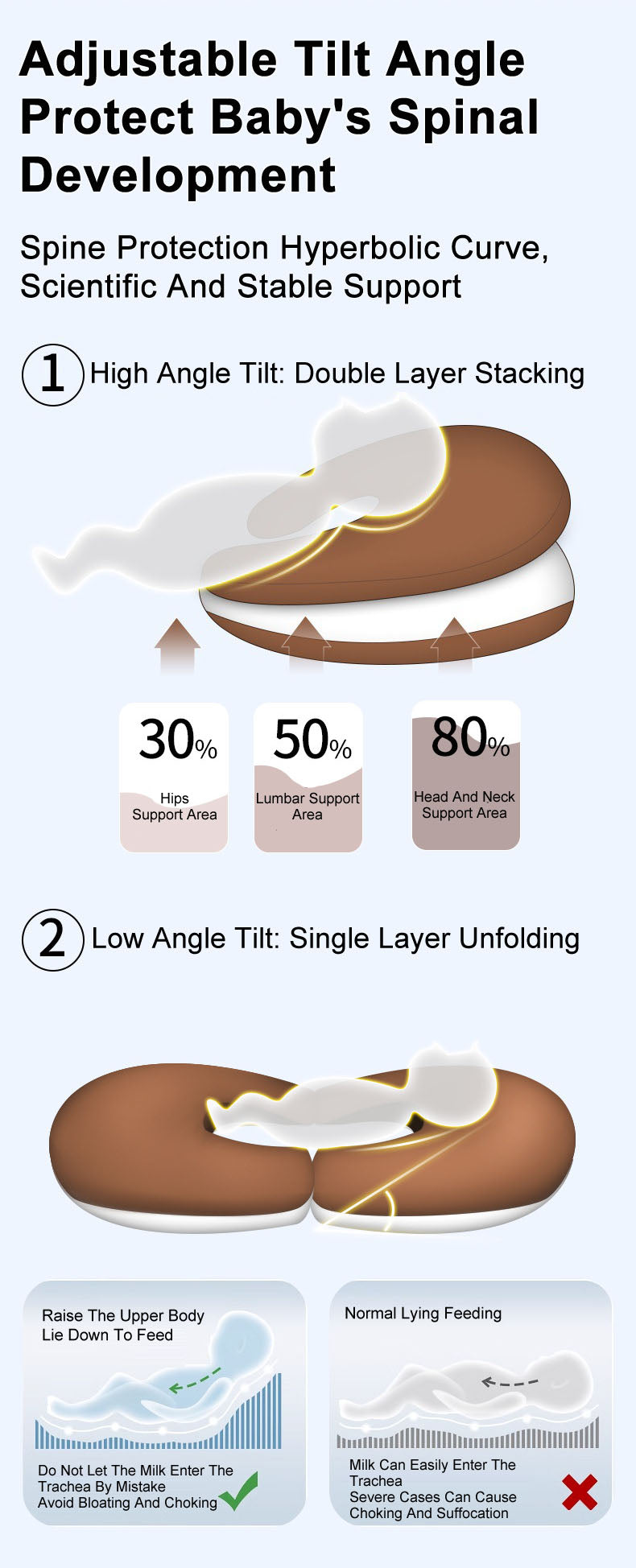 Mom Nursing Ergonomic Breastfeeding Pillow Slope Anti Reflux Baby Lounger 6-in-1 function