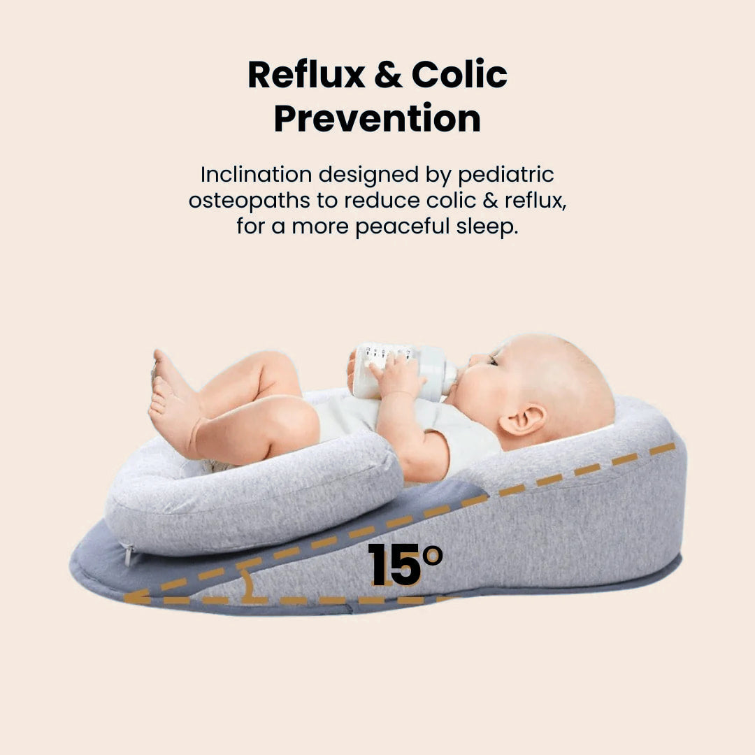 Baby Anti-Spill Reflux Feeding Nursing Pillow Breastfeeding Lounger Newborn Cushion Memory Foam