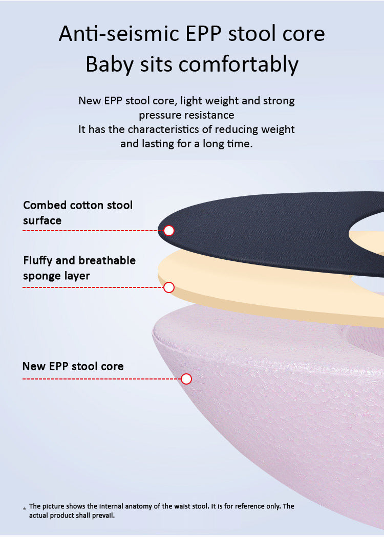 Ergonomic Baby Carrier with Hip Seat – 6-in-1 Multi-Way for Newborns to Toddlers