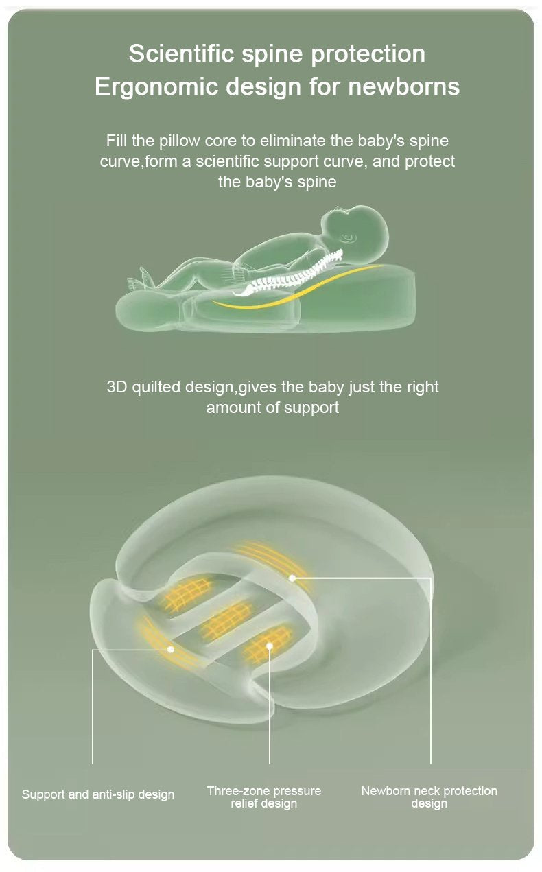 Ergonomic Baby Nursing Angled feeding Pillow Anti Reflux lounger Bed Incline Breastfeeding Crib